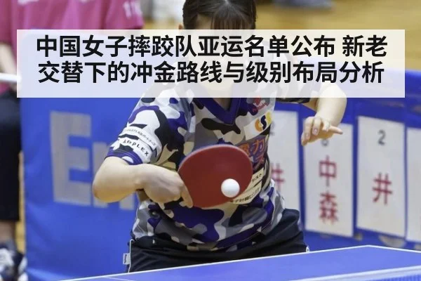 中国女子摔跤队亚运名单公布 新老交替下的冲金路线与级别布局分析